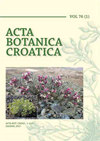 ACTA BOTANICA CROATICA封面