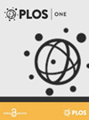 PLoS One封面