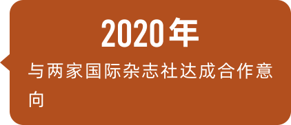 2020年