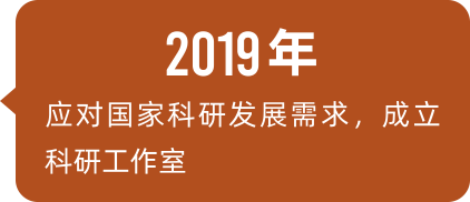 2019年