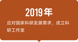 2019年