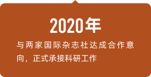 2020年